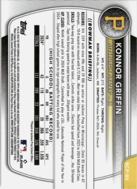 2025 Bowman Chrome Prospects Konnor Griffin Mega Box Mojo Refractor Rookie Baseball Trading RC Card #BCP-86 C12810