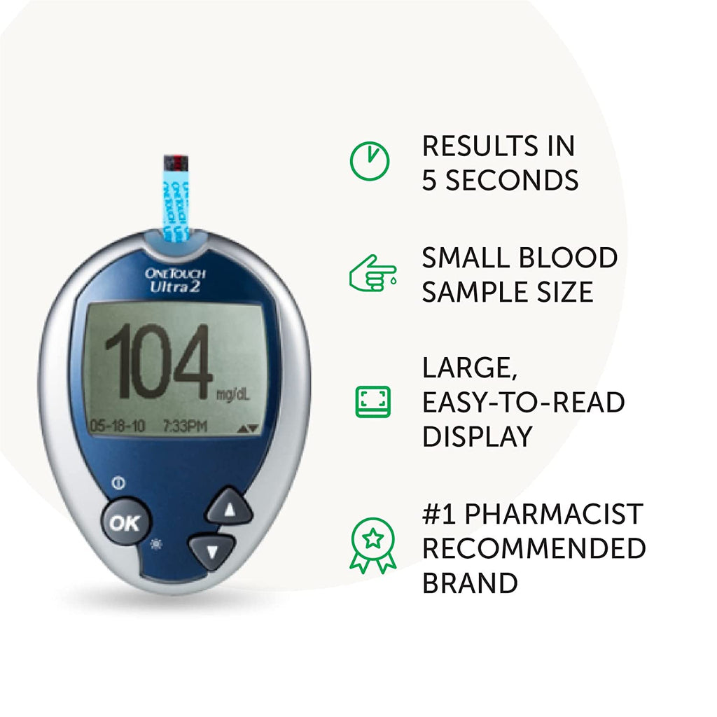 Blood Monitoring System Kit K28702