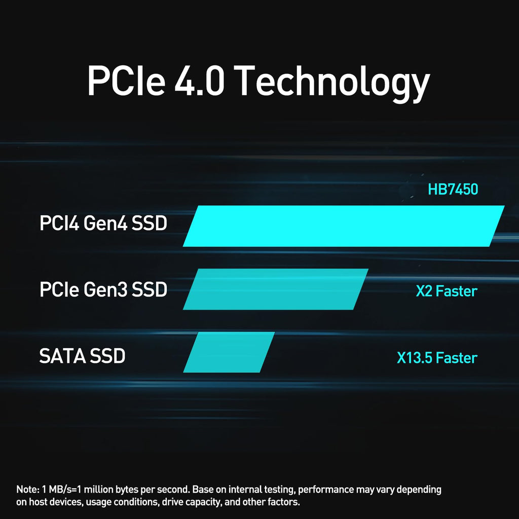 2TB PCIe 4.0 NVMe M.2 Internal SSD with Heatsink J663438