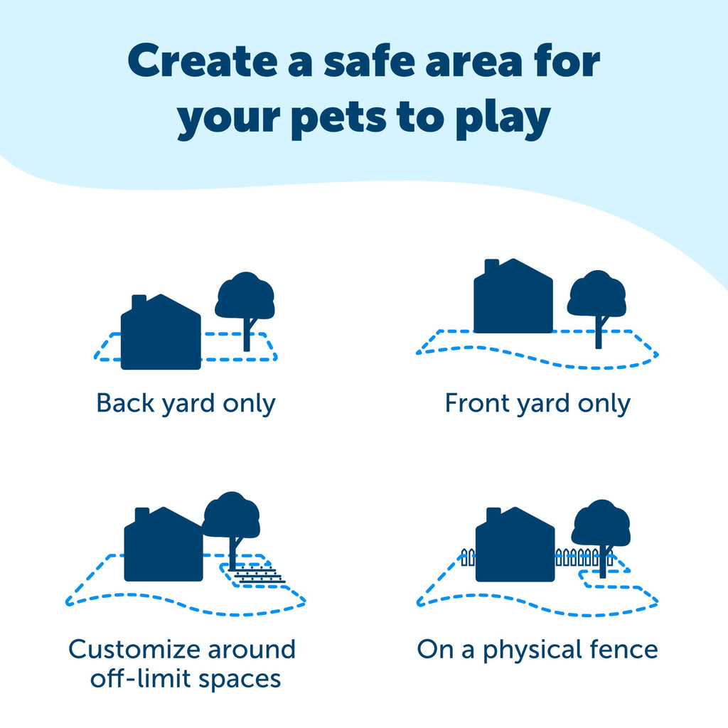 In-Ground Fence for 2 Dogs S751