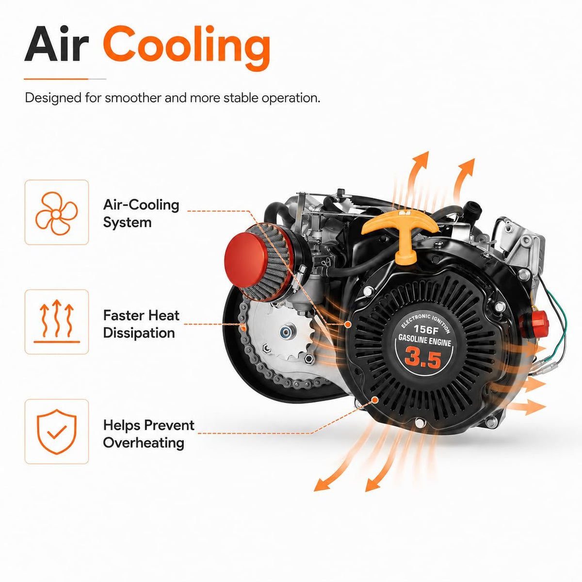 4-Stroke Gasoline Engine Kit R94977