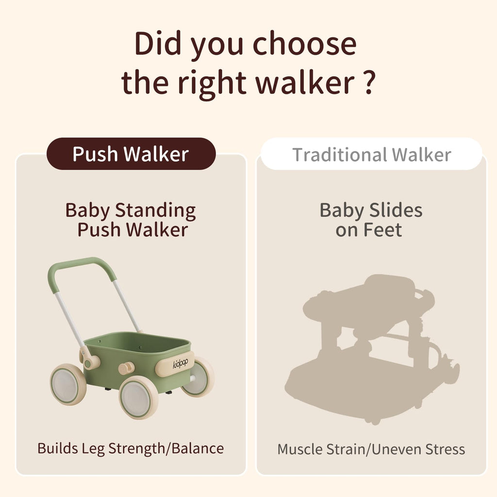 Baby Push Walker with Wheels Green X5962