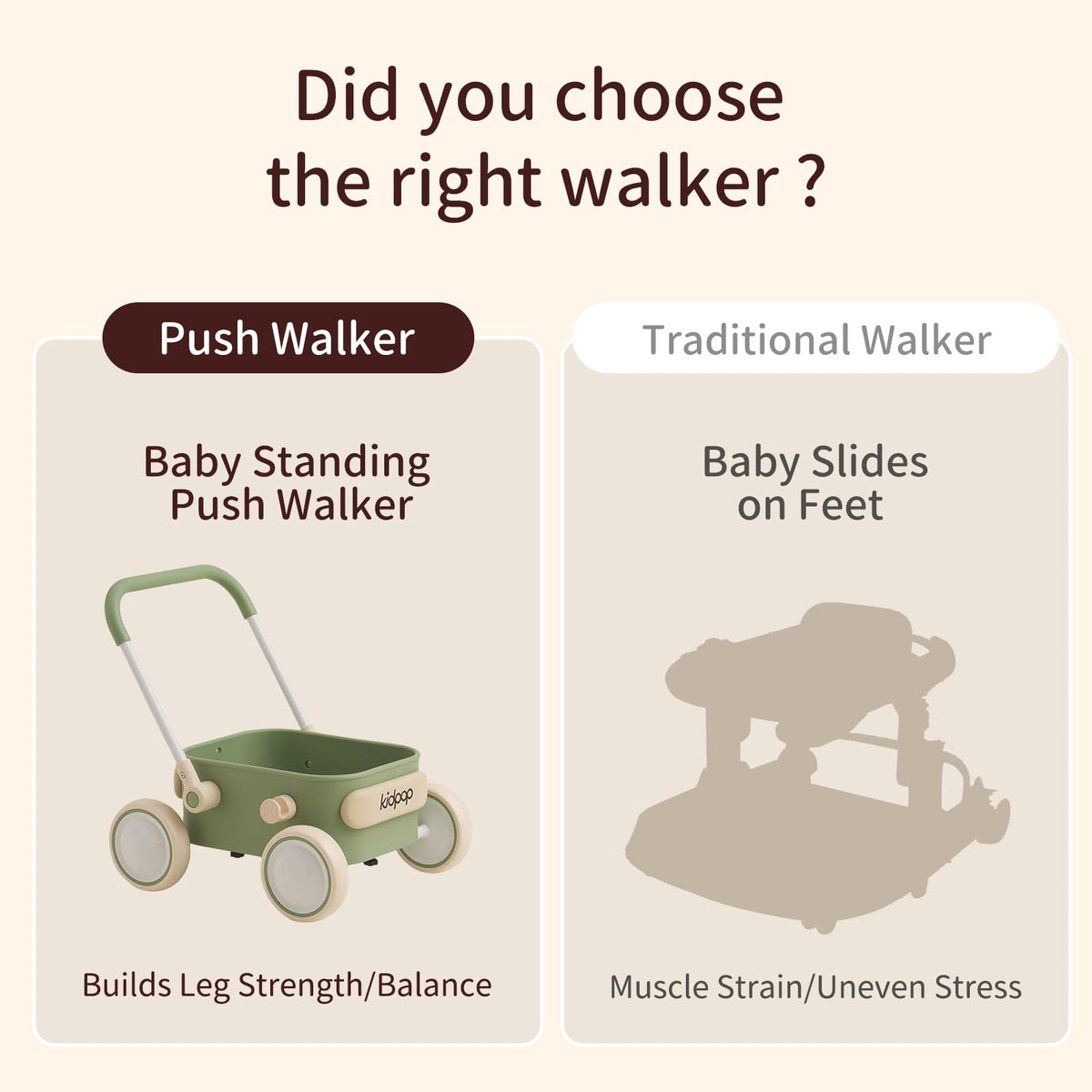 Baby Push Walker with Wheels Green X5962