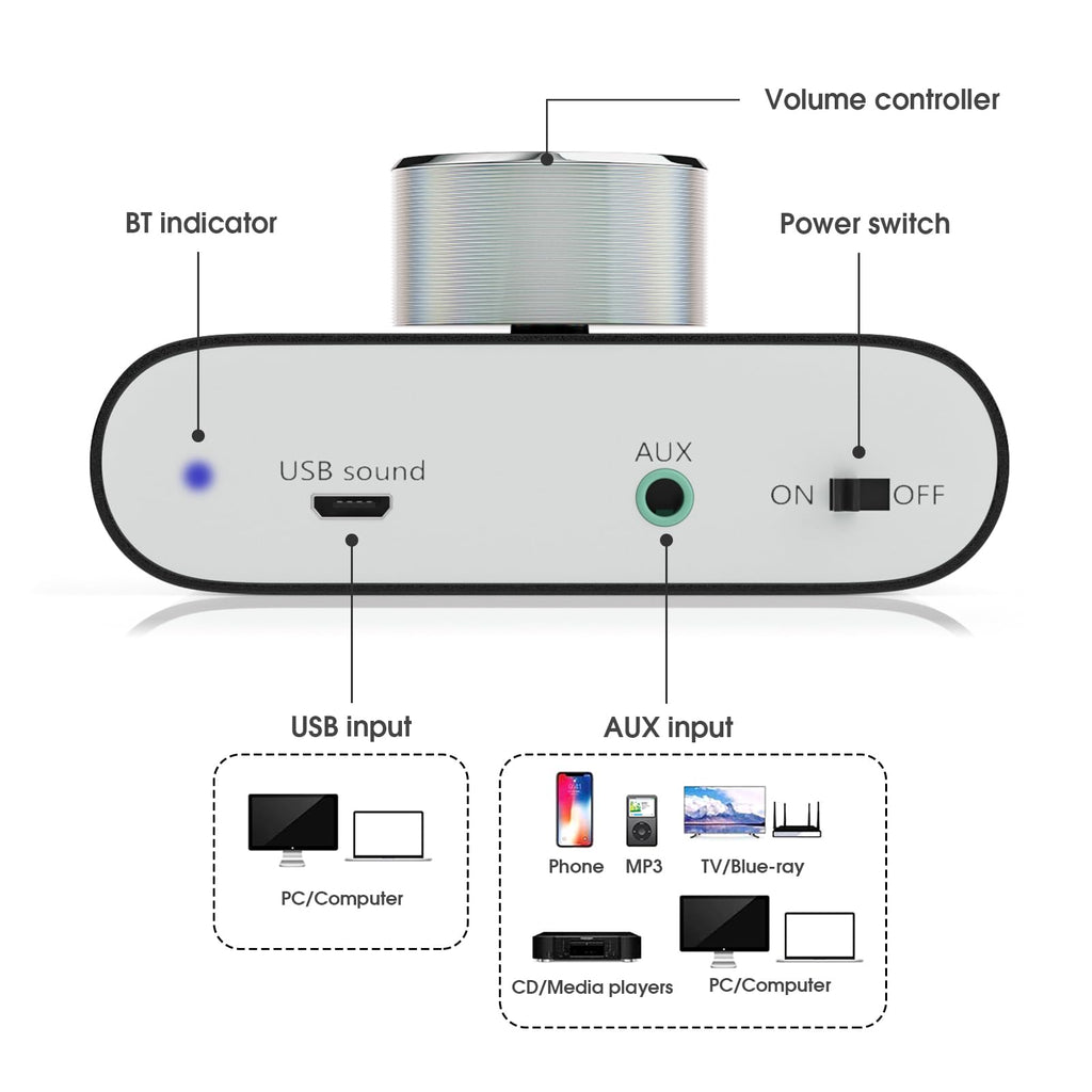 Mini Bluetooth 5.0 Stereo Power Amplifier 50W×2 Black G843070