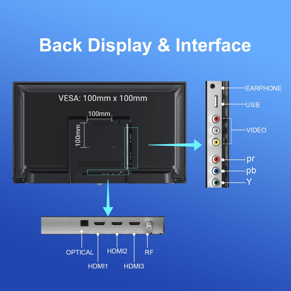 40 Inch FHD LED Flat Screen Non-Smart Television L2469