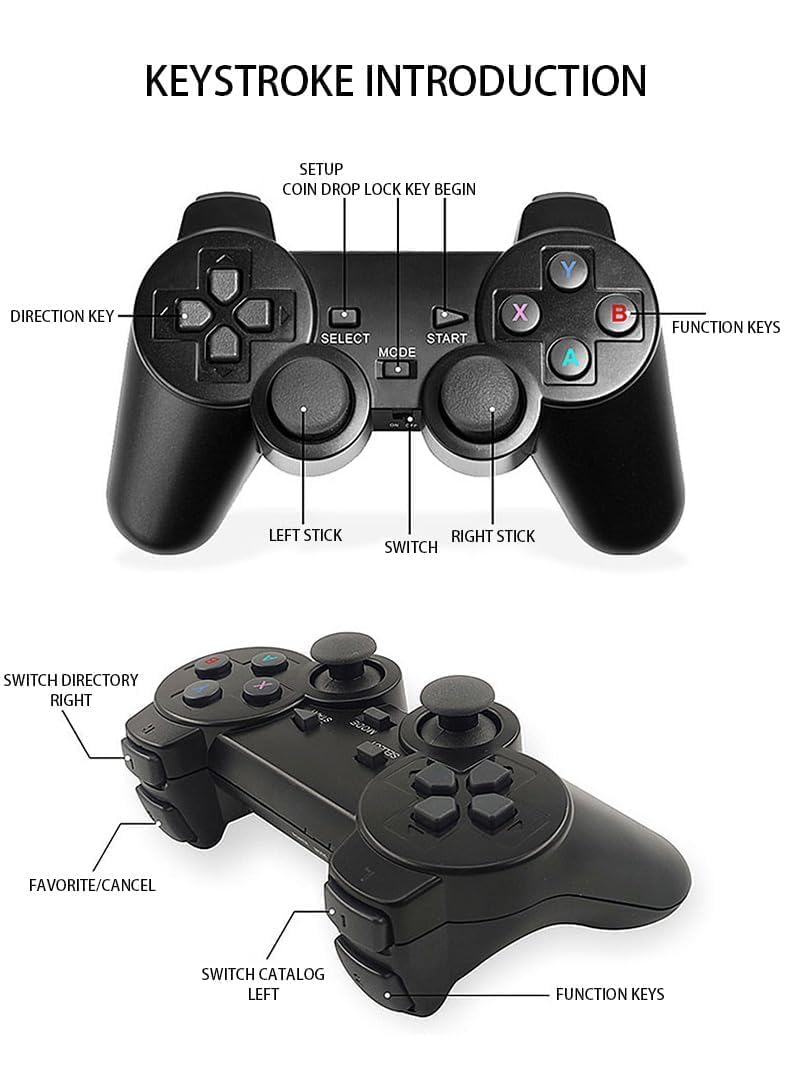 2027 Retro Gaming Console, 20,748+ Retro Game Stick, 27 Emulators I7881