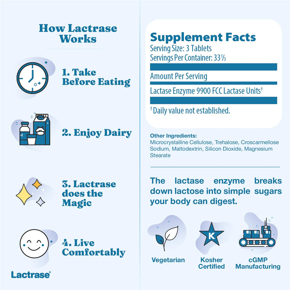 Lactrase Tablet Dispenser 3,300 FCC Lactase Units 100 Pills T2434