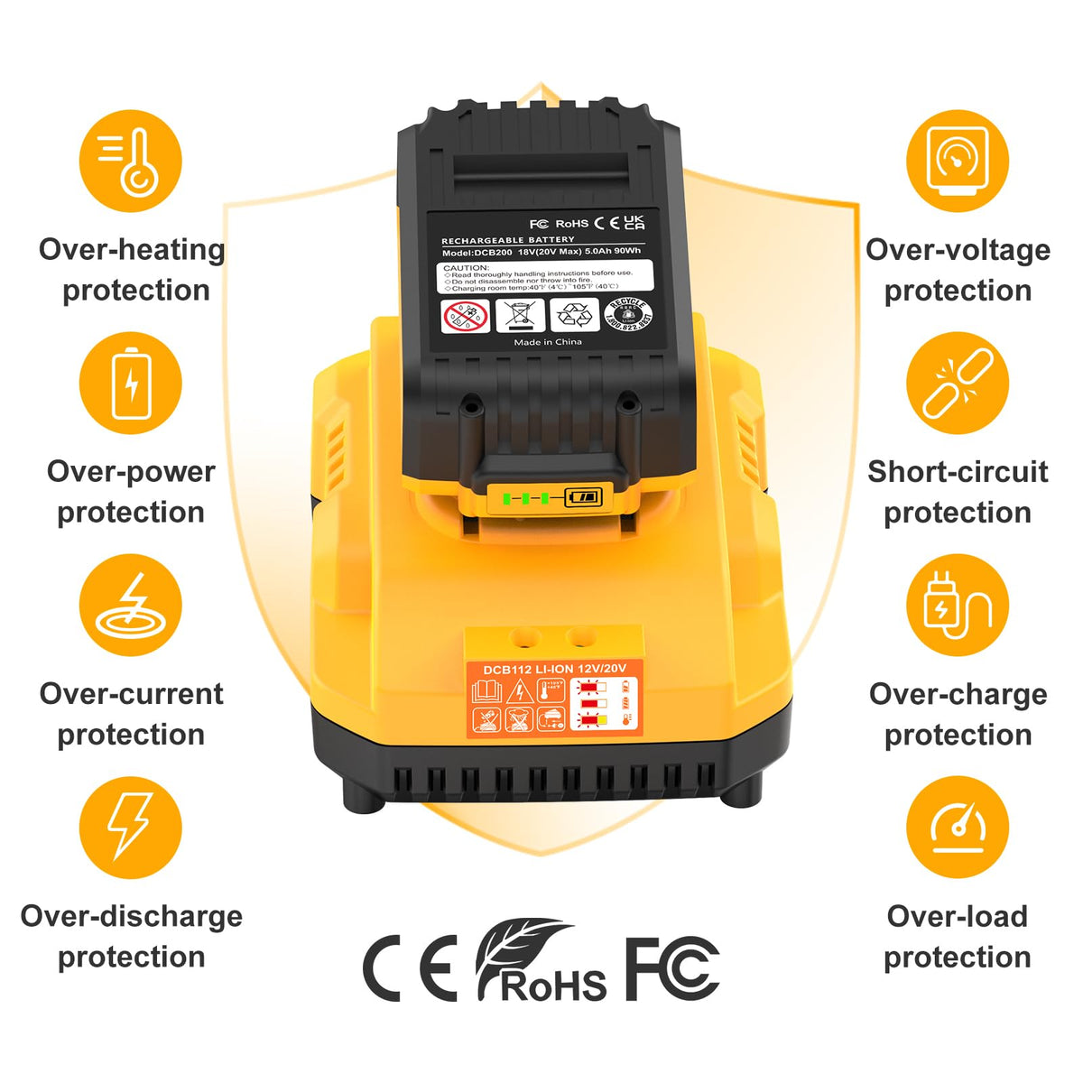 20V Max 5.0Ah Battery 2-Pack with Charger Station G558723