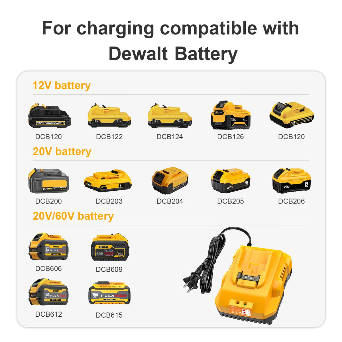 20V Max 5.0Ah Battery 2-Pack with Charger Station G558723