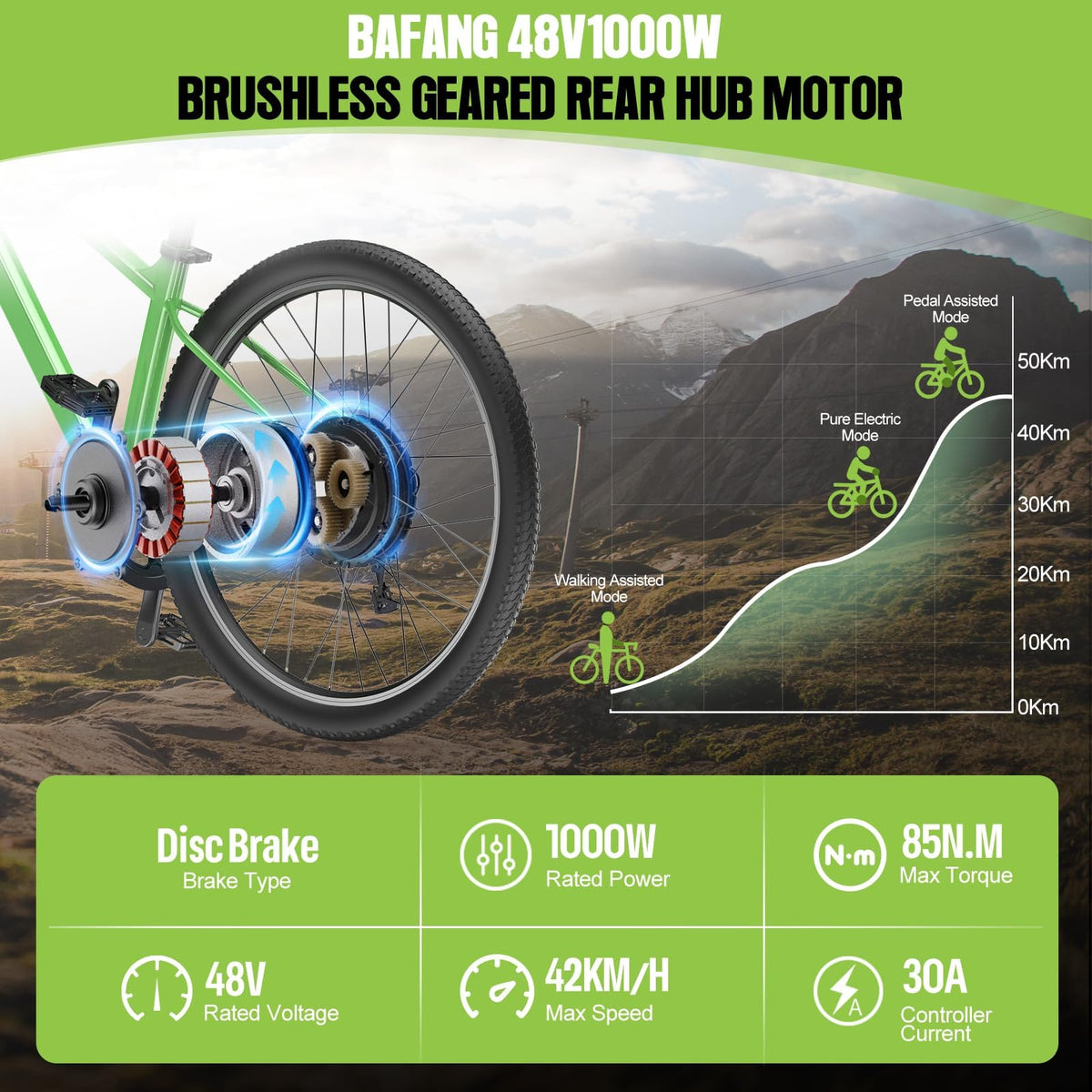 20" 26" 1000W Fat Tire Ebike Conversion Kit U535