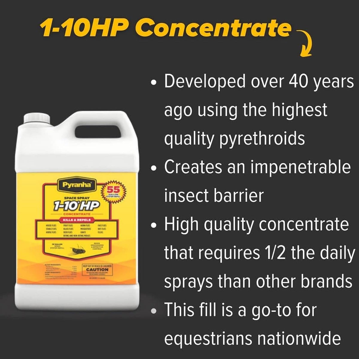 1-10 HP Concentrate Refill 2.5 Gallon Fly Control C8396