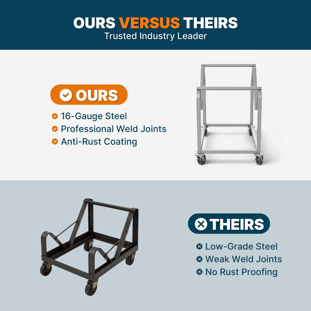 Heavy Duty Steel Stack Chair Dolly with Swivel Casters Y421