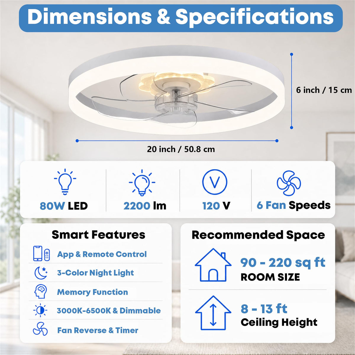 20'' Ceiling Fan with Light and Remote R85607