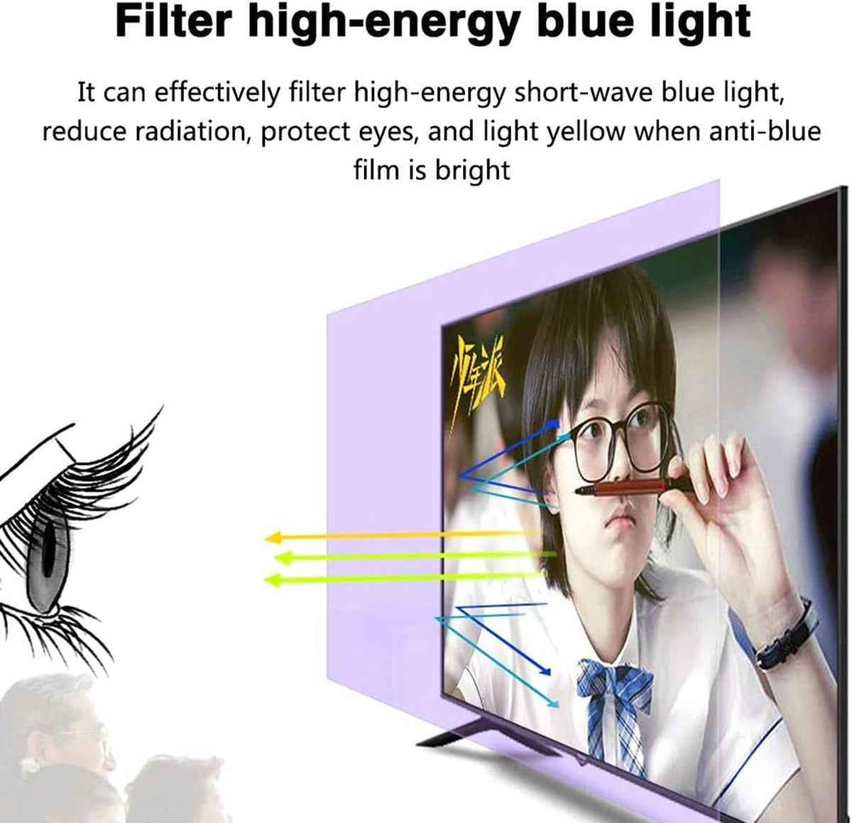 Matte Anti-Glare TV Screen Protector, 32-75 Inch Anti Blue Light Film H753