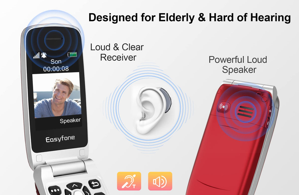 Unlocked 4G Big Button Flip Cell Phone with SOS Button & Charging Dock I5685