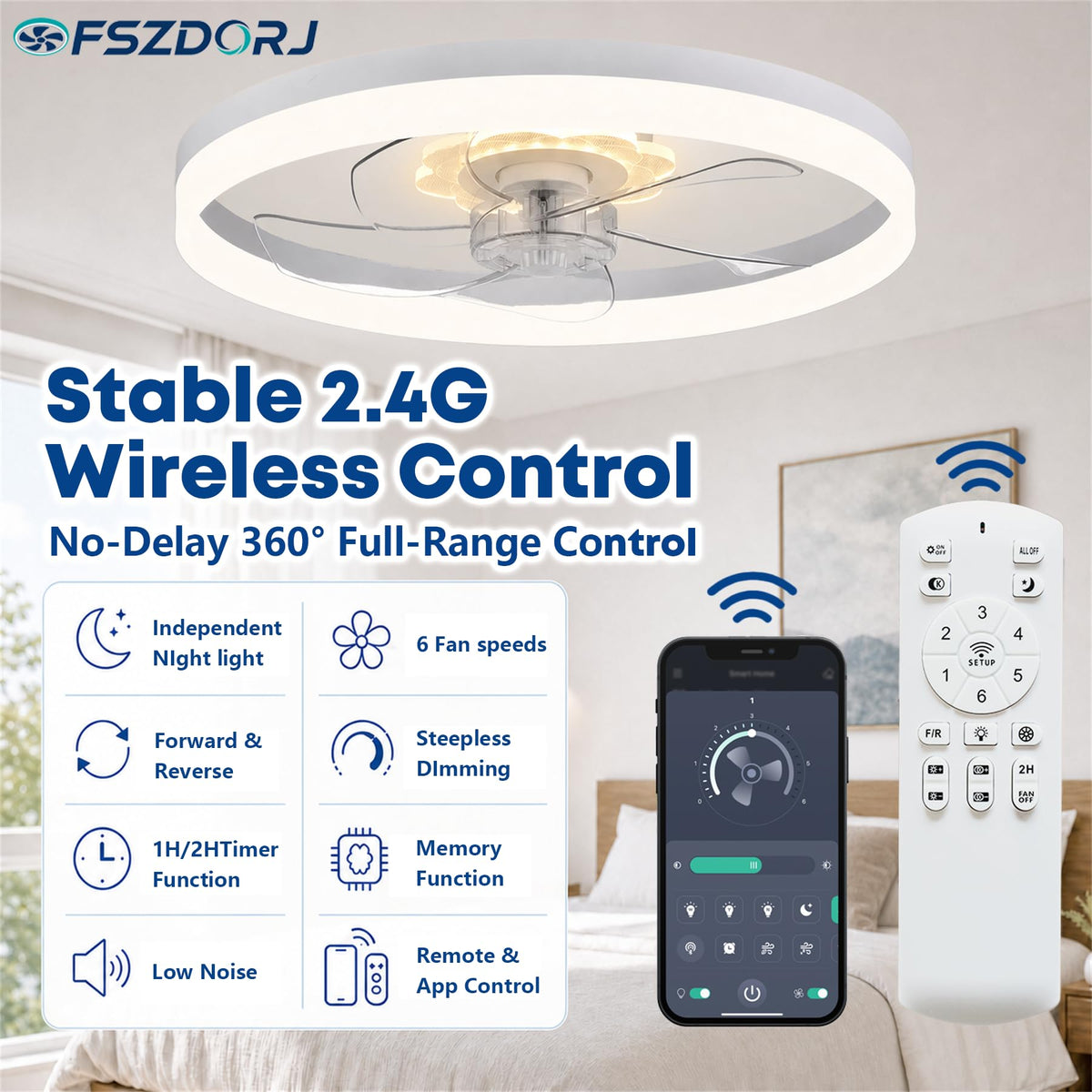 20'' Ceiling Fan with Light and Remote R85607