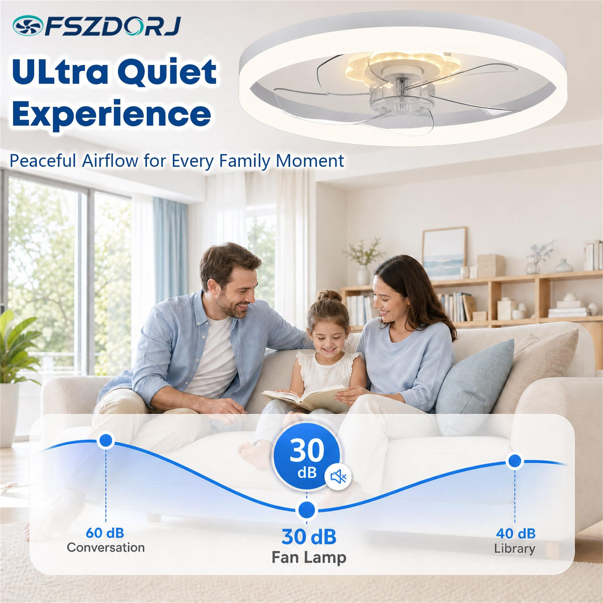 20'' Ceiling Fan with Light and Remote R85607