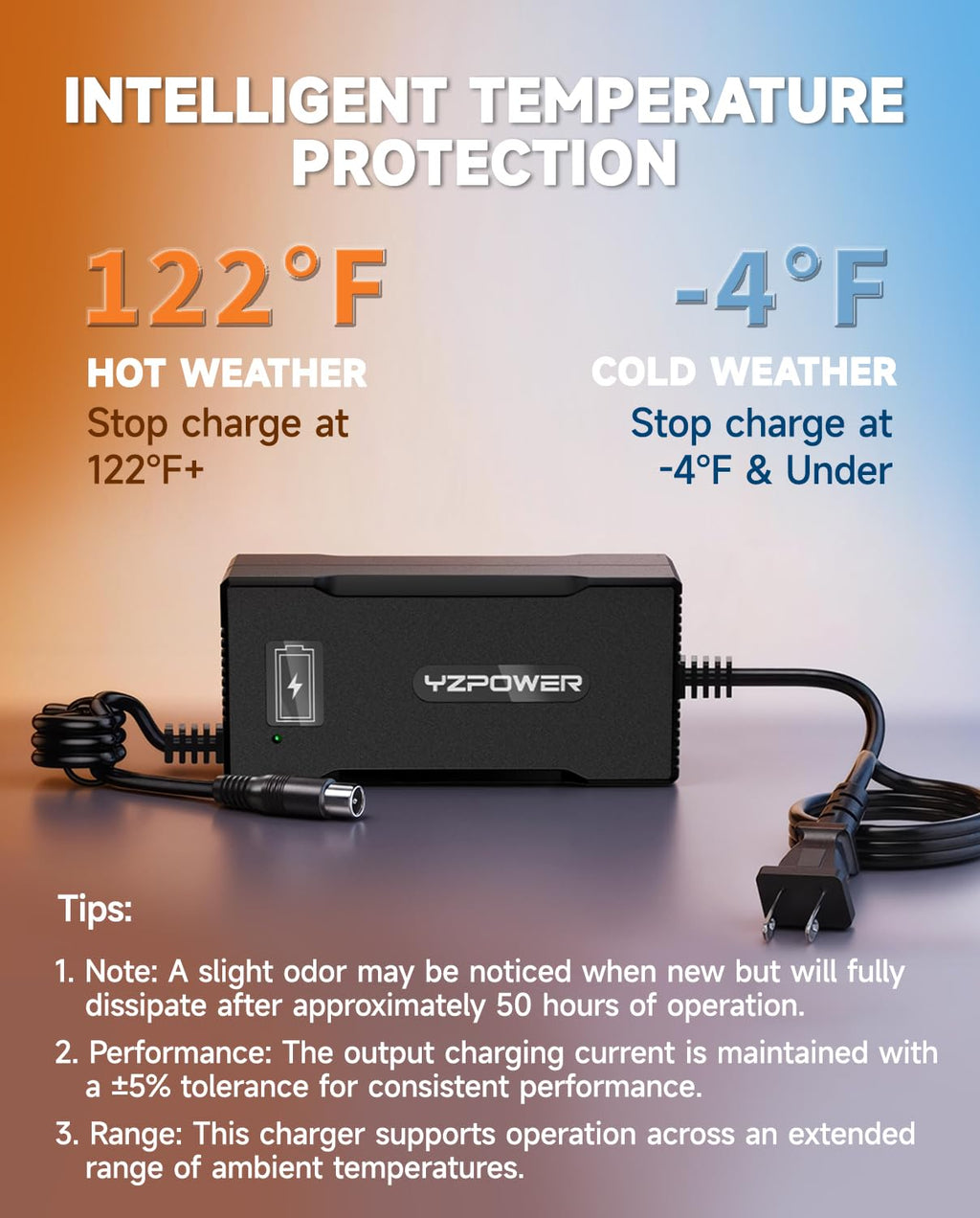 42V 5A Scooter Charger RCA Round Charging Port J309979