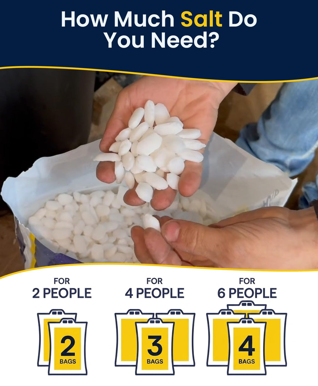 Water Softener Salt Pellets 40 lb 4 Pack K249