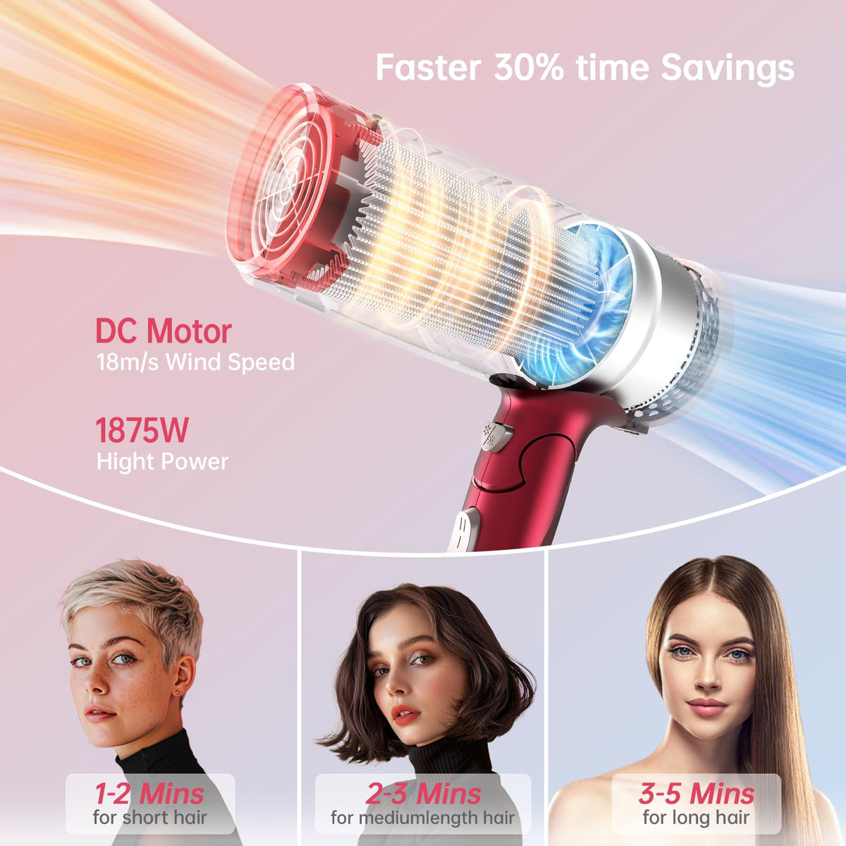 1875W Ceramic Tourmaline Hair Dryer X6349
