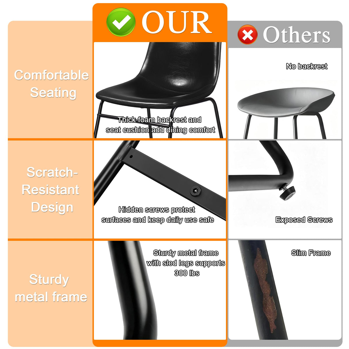 Faux Leather Bar Stools Set of 2 P578