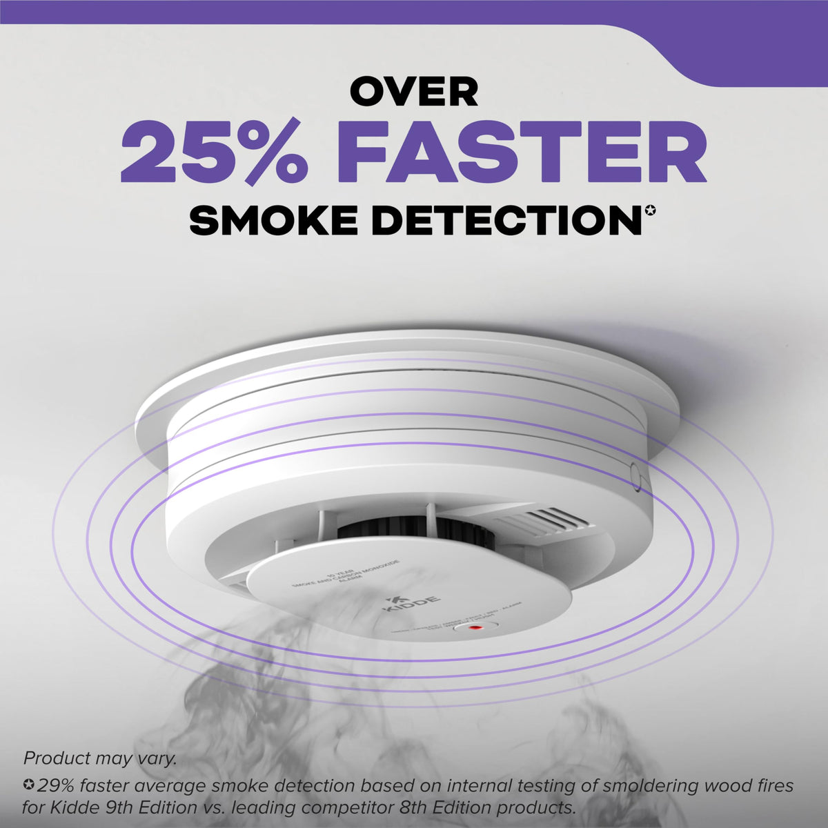 Hardwired Smoke & Carbon Monoxide Detector, 2 Pack C39107