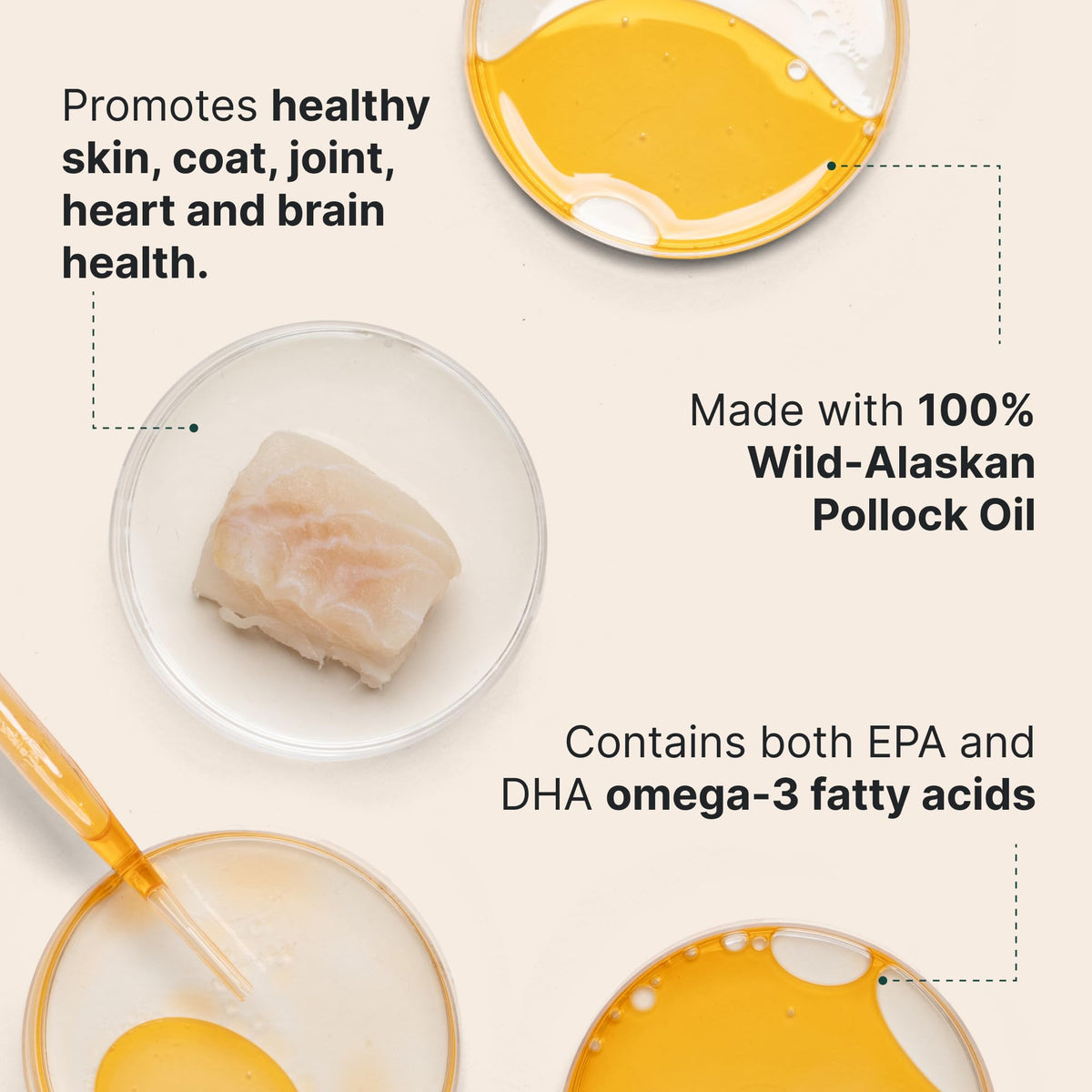 Omega-3 Fish Oil for Dogs, 16 oz Wild Alaskan Pollock Oil U573532