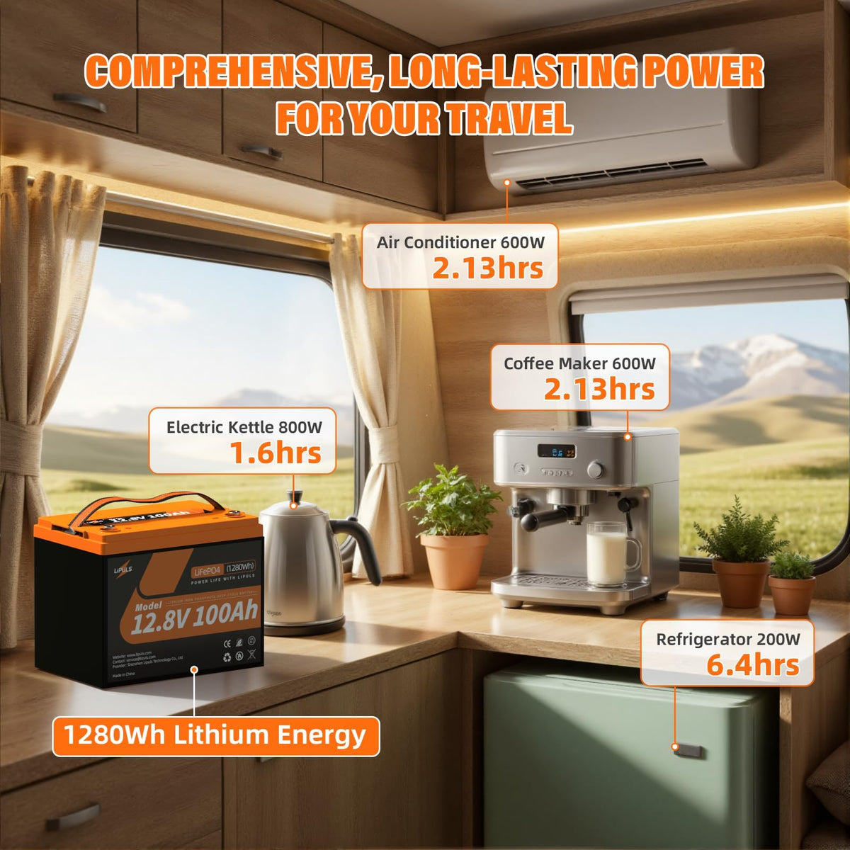 12.8V 100Ah LiFePO4 Deep Cycle Battery E77711