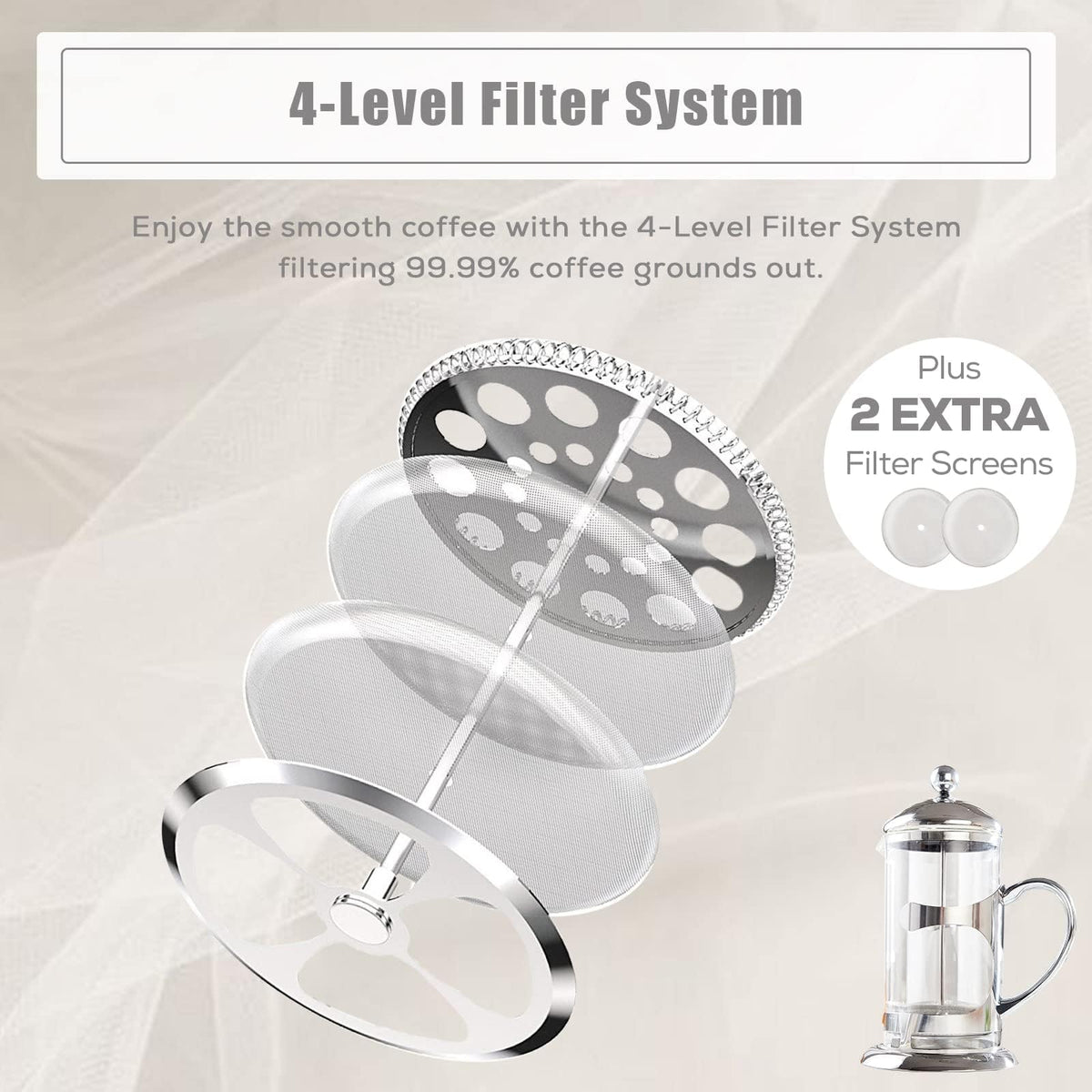 Silver 34oz French Press Coffee Maker with 4-Level Filter System X644