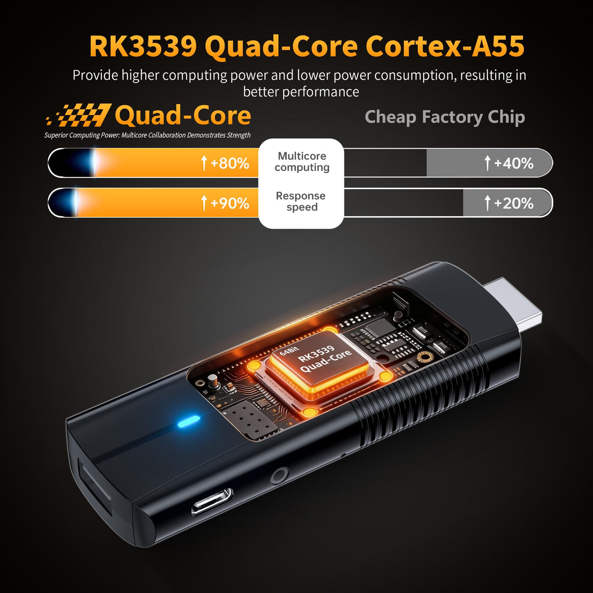 Android 14.0 TV Stick with Voice Remote B726