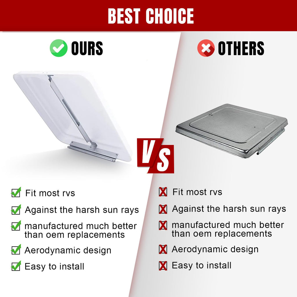 2 Pack 14 Inch White RV Vent Covers J38325