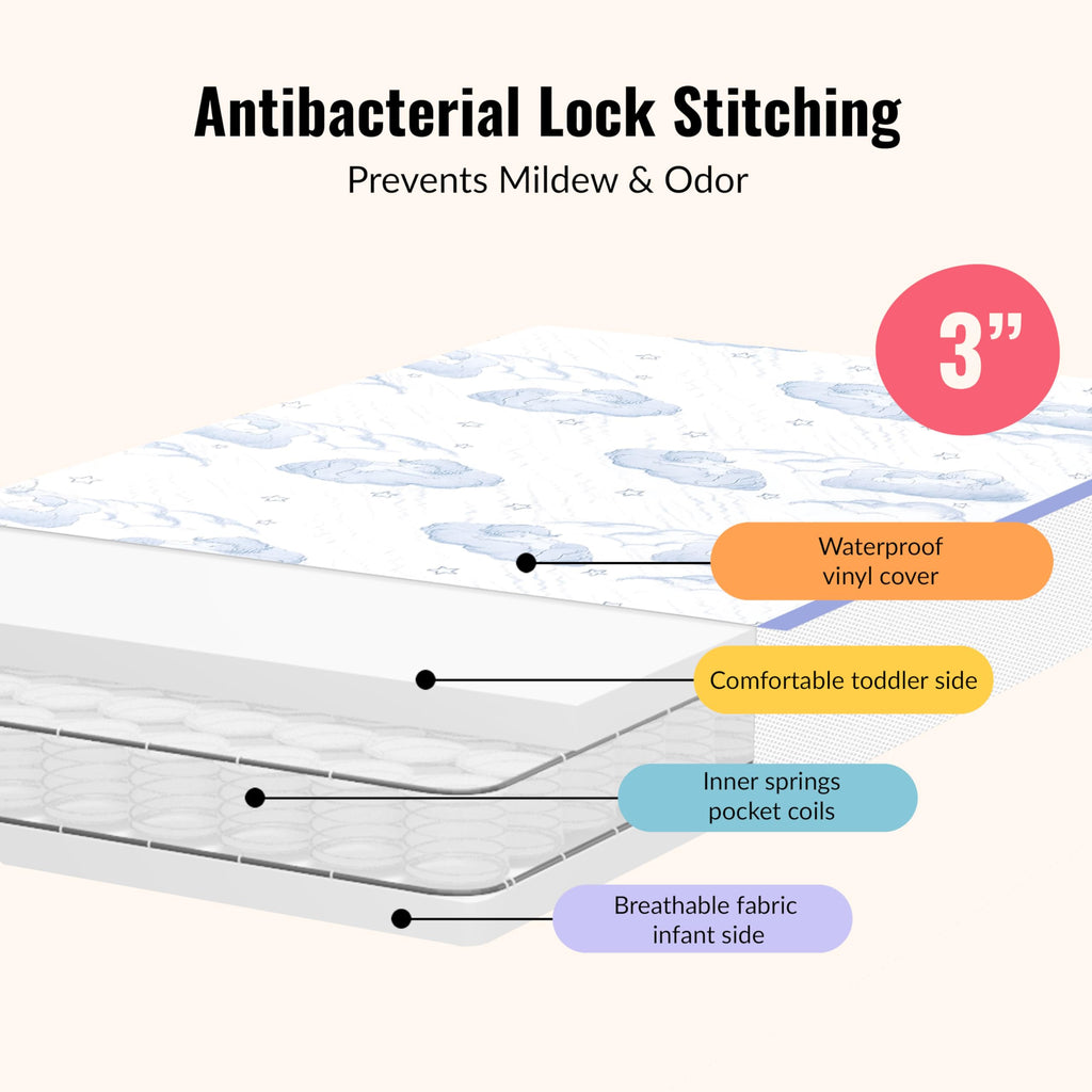 2-in-1 Breathable Inner Spring Portable Crib Mattress F626980