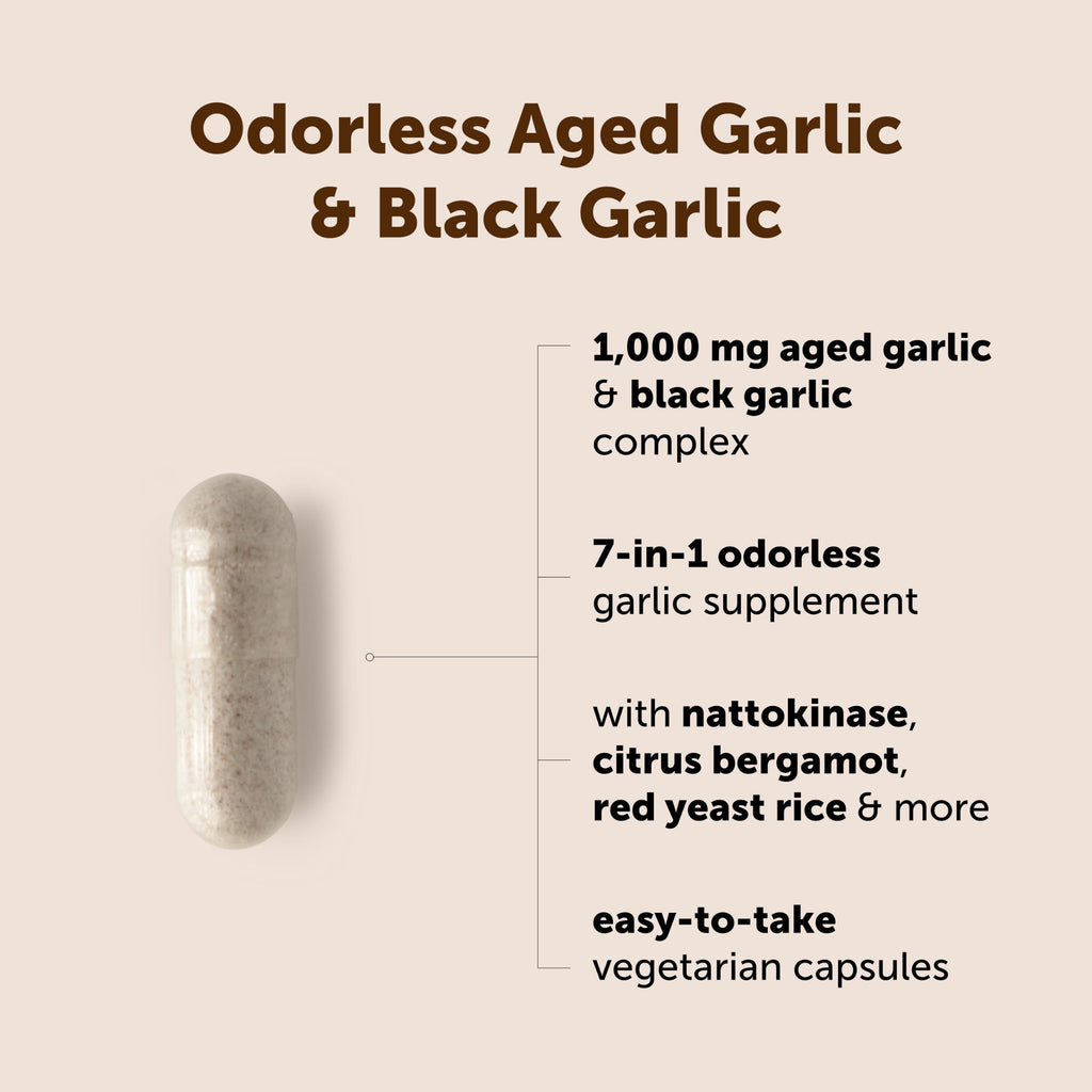 Odorless Aged Garlic & Black Garlic B1565