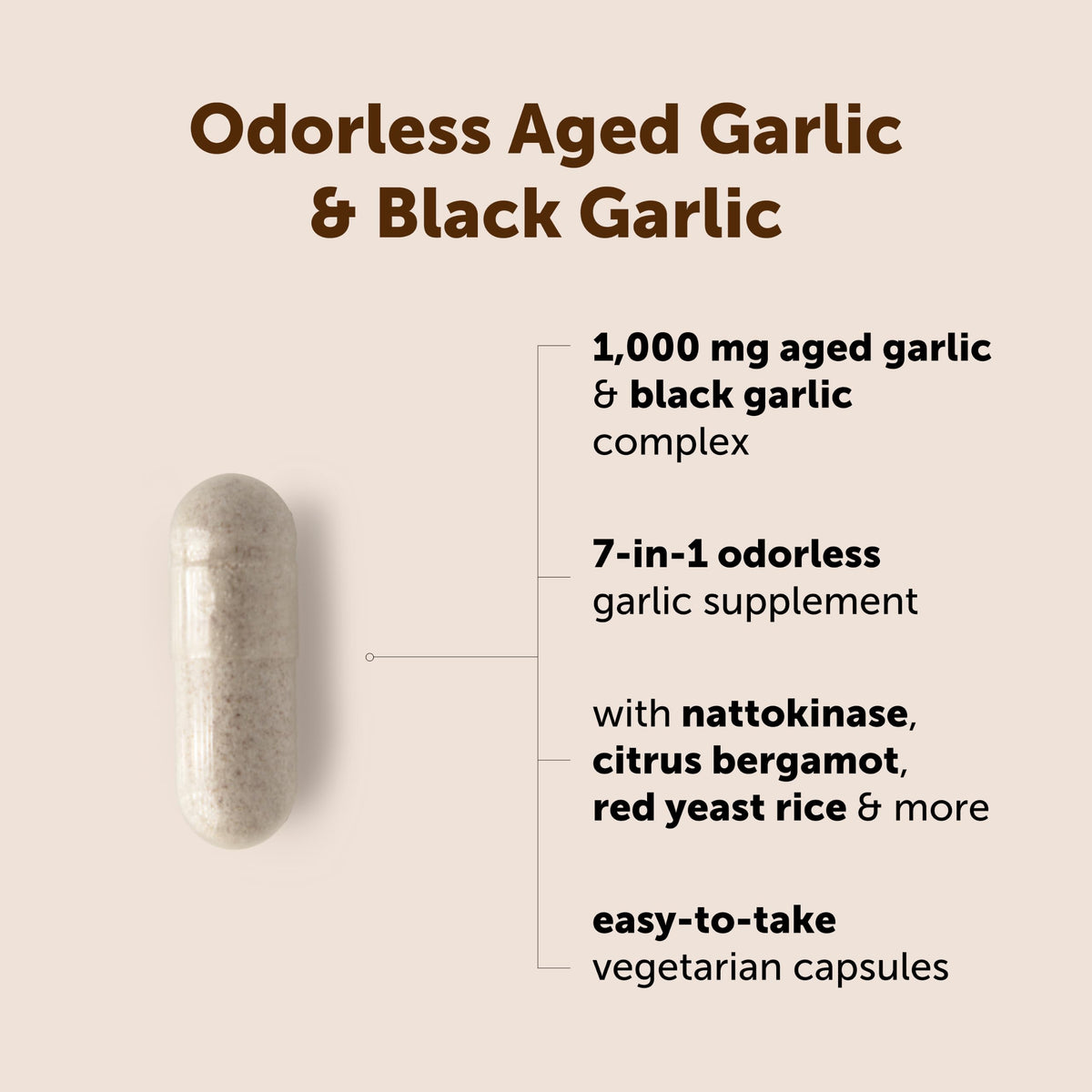 Odorless Aged Garlic & Black Garlic B1565