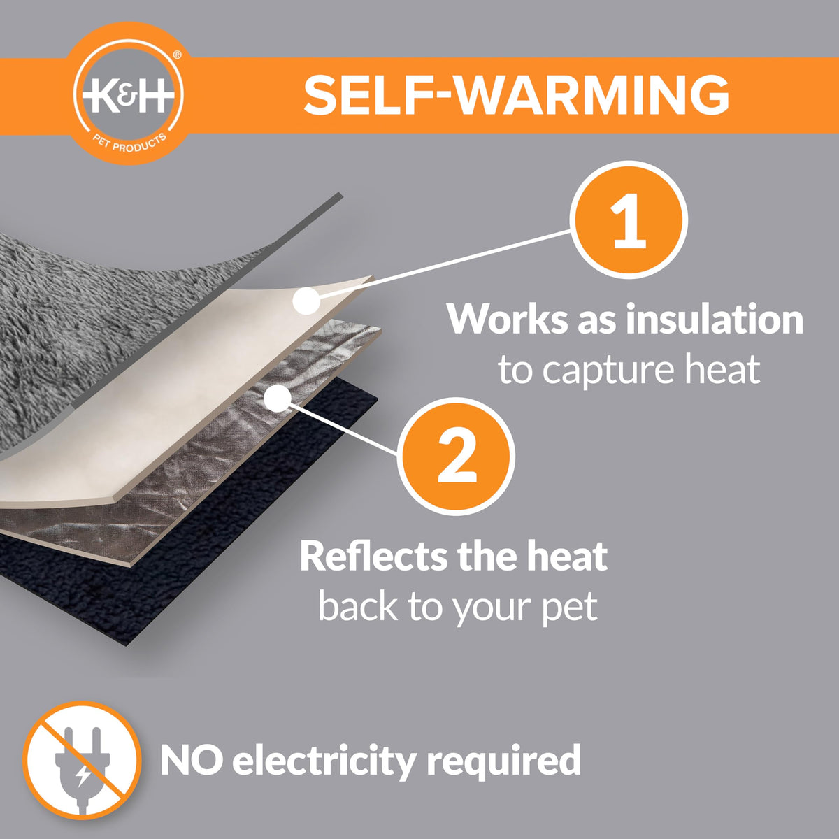 Self-Warming Cat Bed Pad Small 21 X 17 Gray Black F5147