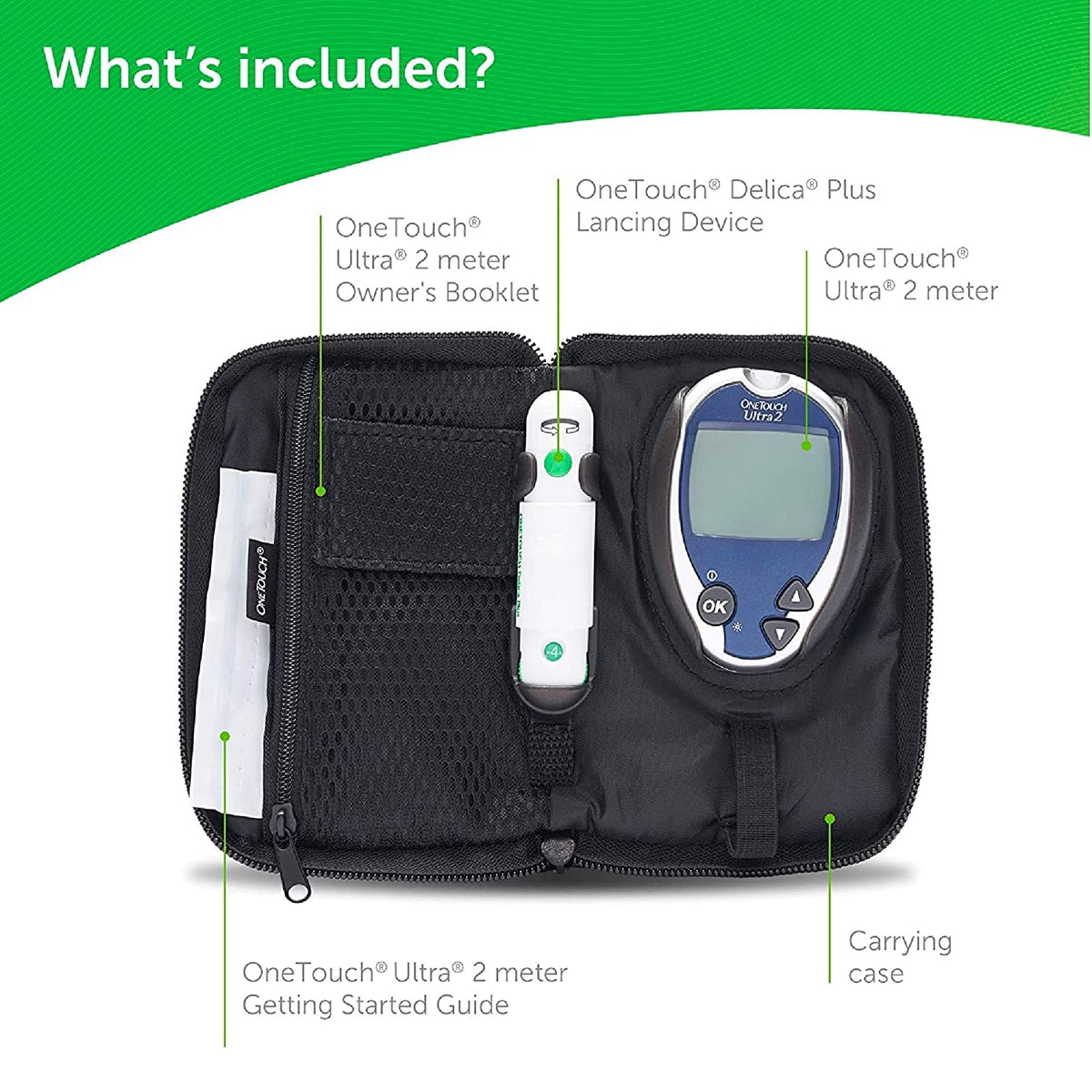 Blood Monitoring System Kit K28702