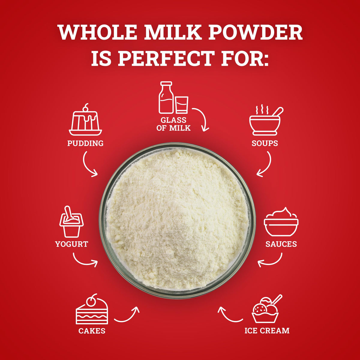 Whole Milk Powder 1 Pound T632797