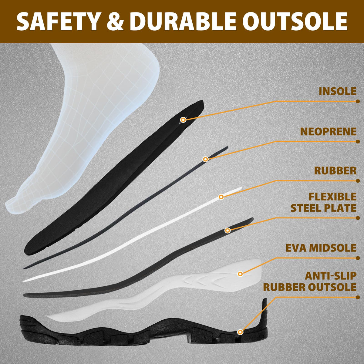 Steel Toe Waterproof Rubber Work Boots W914