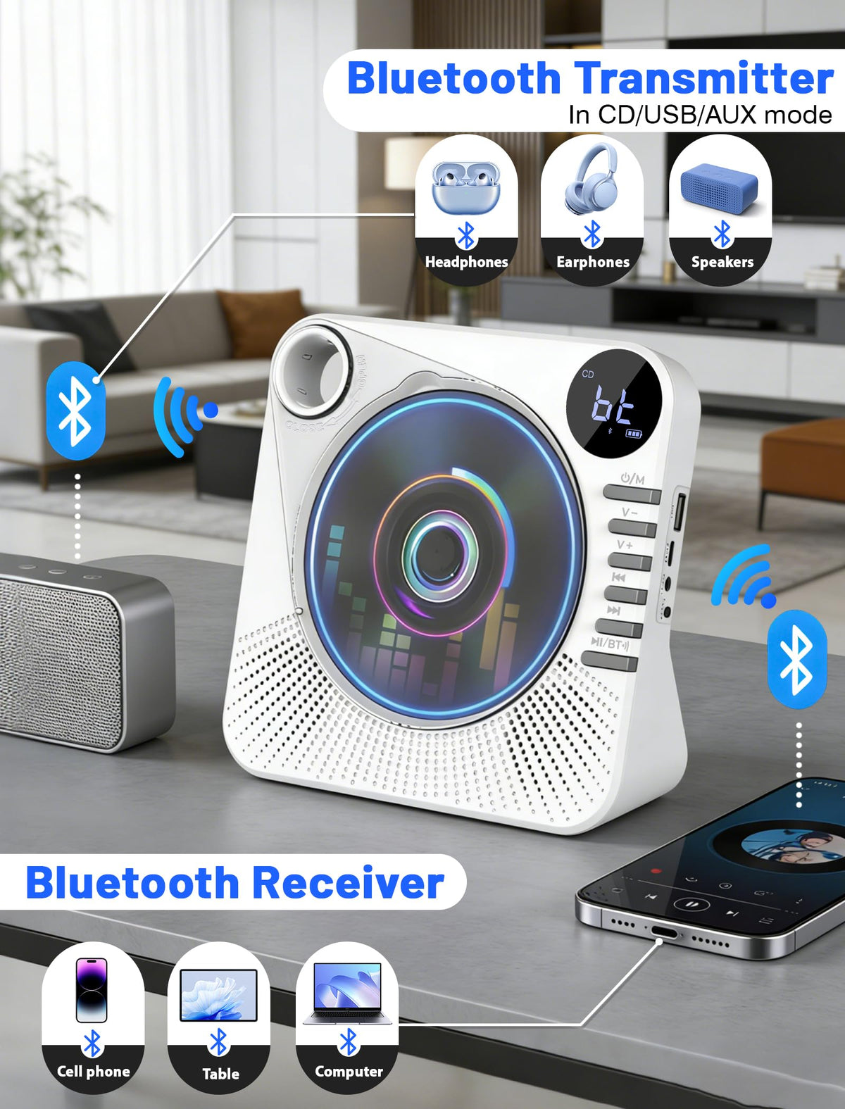 Portable CD Player with Speakers O5094
