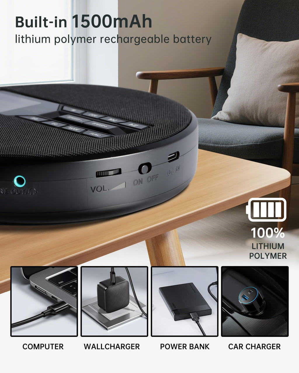 Portable CD Player with Speakers A189566