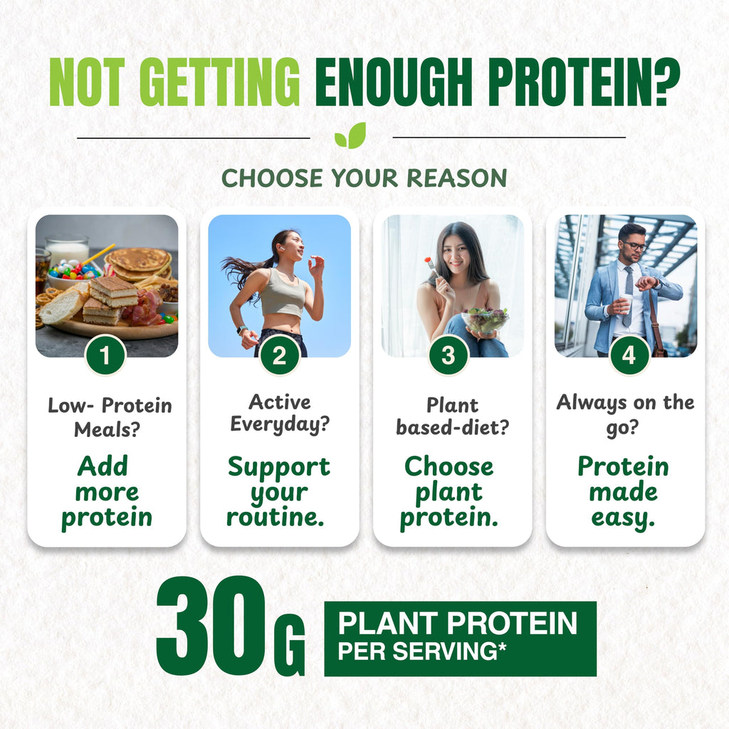 Unflavoured Vegan Protein Powder 34.5 Oz H834719