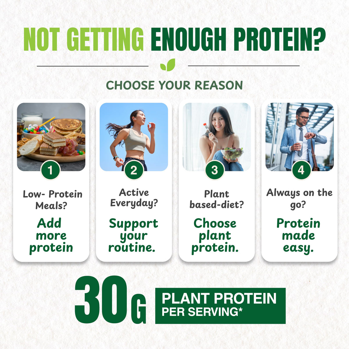 Unflavoured Vegan Protein Powder 34.5 Oz H834719