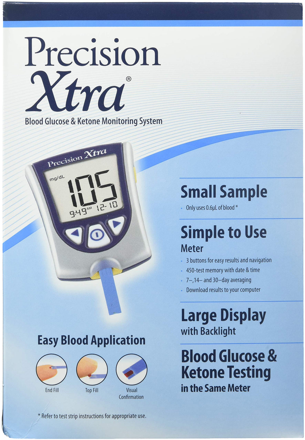 Blood Glucose Meter Kit G28328