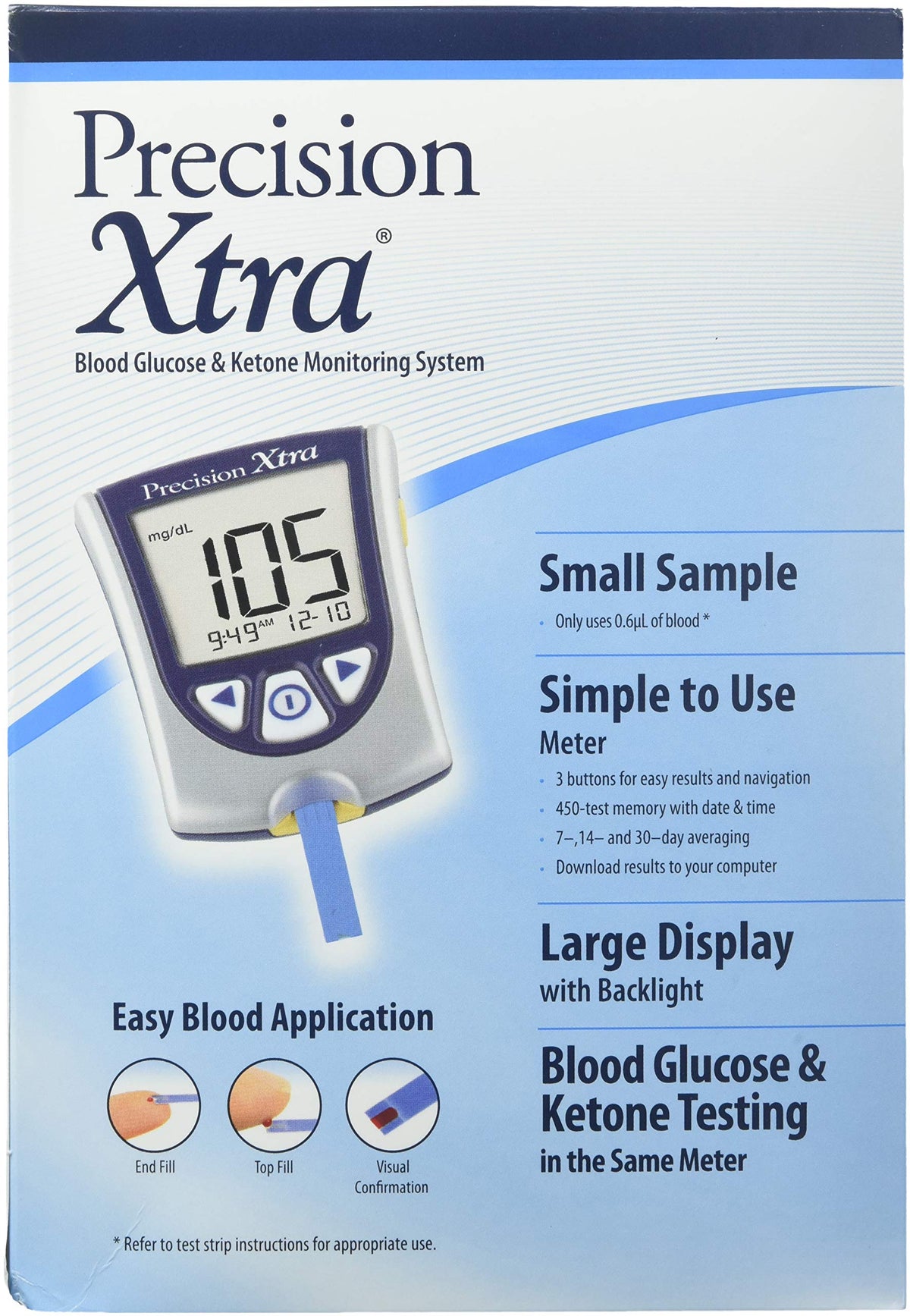 Blood Glucose Meter Kit G28328